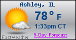 Weather Forecast for Ashley, IL