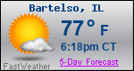 Weather Forecast for Bartelso, IL