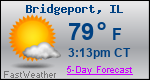Weather Forecast for Bridgeport, IL