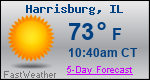 Weather Forecast for Harrisburg, IL