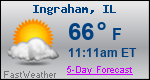 Weather Forecast for Ingraham, IL