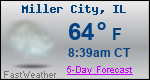 Weather Forecast for Miller City, IL