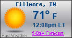 Weather Forecast for Fillmore, IN