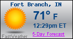 Weather Forecast for Fort Branch, IN