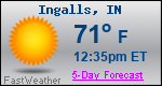Weather Forecast for Ingalls, IN