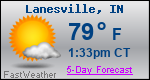 Weather Forecast for Lanesville, IN