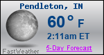 Weather Forecast for Pendleton, IN