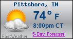 Weather Forecast for Pittsboro, IN