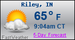 Weather Forecast for Riley, IN