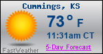 Weather Forecast for Cummings, KS