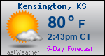 Weather Forecast for Kensington, KS