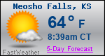 Weather Forecast for Neosho Falls, KS
