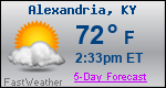 Weather Forecast for Alexandria, KY