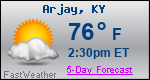 Weather Forecast for Arjay, KY
