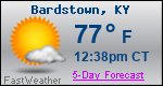 Weather Forecast for Bardstown, KY