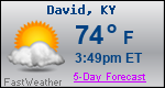 Weather Forecast for David, KY