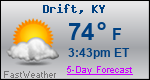 Weather Forecast for Drift, KY