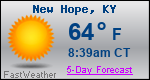 Weather Forecast for New Hope, KY