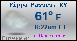 Weather Forecast for Pippa Passes, KY