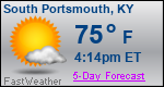 Weather Forecast for South Portsmouth, KY