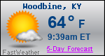 Weather Forecast for Woodbine, KY