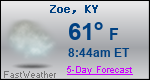 Weather Forecast for Zoe, KY