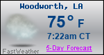 Weather Forecast for Woodworth, LA