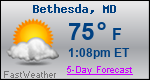 Weather Forecast for Bethesda, MD