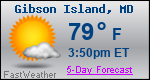 Weather Forecast for Gibson Island, MD