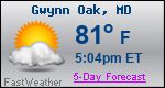 Weather Forecast for Gwynn Oak, MD