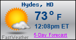 Weather Forecast for Hydes, MD