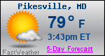 Weather Forecast for Pikesville, MD