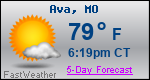 Weather Forecast for Ava, MO