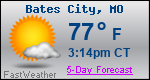 Weather Forecast for Bates City, MO