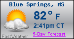 Weather Forecast for Blue Springs, MS