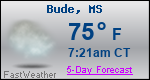 Weather Forecast for Bude, MS