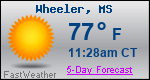 Weather Forecast for Wheeler, MS