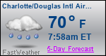 Weather Forecast for Charlotte/Douglas International Airport, NC