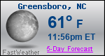 Weather Forecast for Greensboro, NC