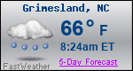 Weather Forecast for Grimesland, NC