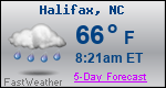 Weather Forecast for Halifax, NC