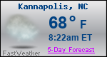 Weather Forecast for Kannapolis, NC