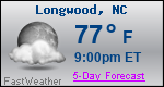 Weather Forecast for Longwood, NC