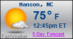 Weather Forecast for Manson, NC