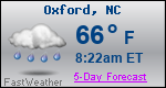 Weather Forecast for Oxford, NC