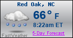 Weather Forecast for Red Oak, NC