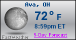 Weather Forecast for Ava, OH