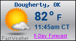 Weather Forecast for Dougherty, OK