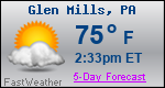 Weather Forecast for Glen Mills, PA