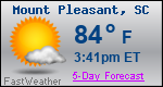 Weather Forecast for Mount Pleasant, SC